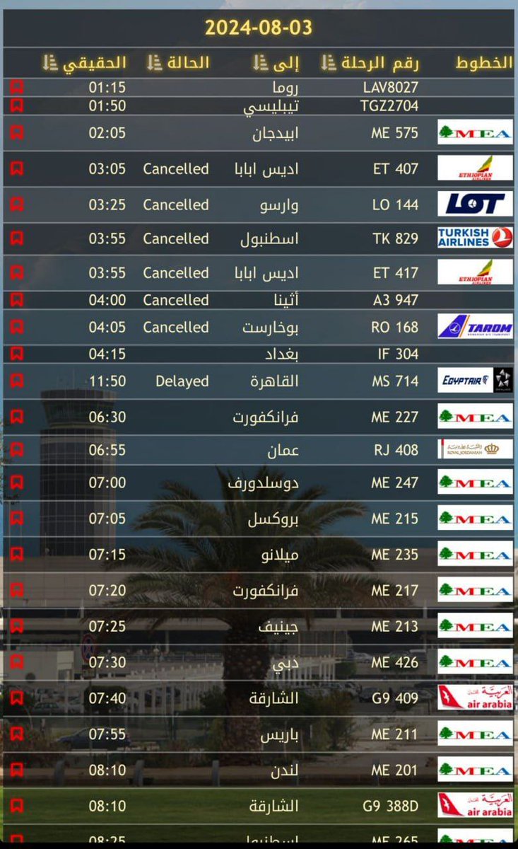 El aeropuerto internacional de Beirut ha cancelado varios vuelos programados para las primeras horas del sábado, según muestra el sitio web oficial del aeropuerto.