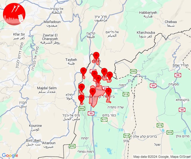 Rakiety wystrzelone w kierunku rejonu Metula-Kafr Giladi