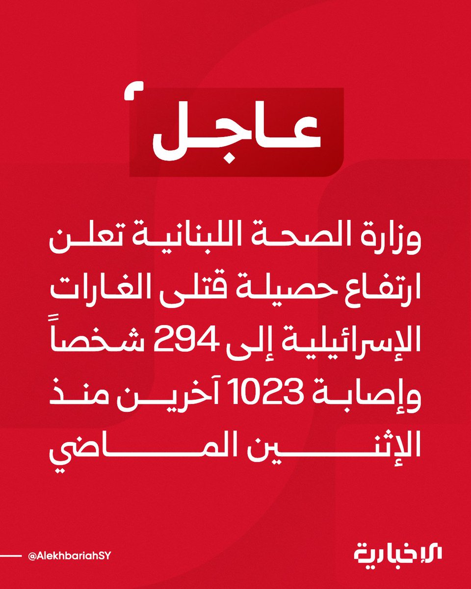 وزارة الصحة اللبنانية تعلن ارتفاع حصيلة قتلى الغارات الإسرائيلية إلى 294 شخصاً وإصابة 1023 آخرين منذ الإثنين الماضيالإخبارية_السورية